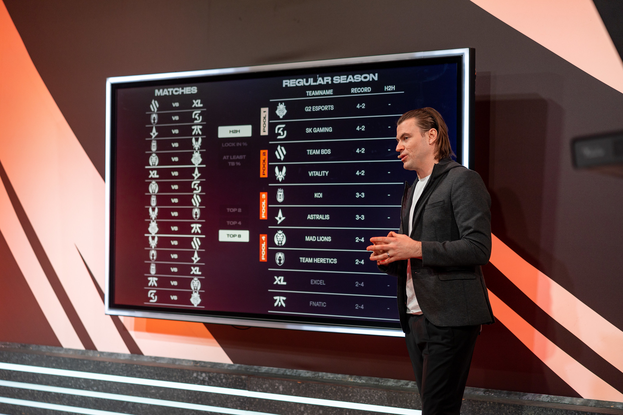 LEC Spring 2023 Week 2